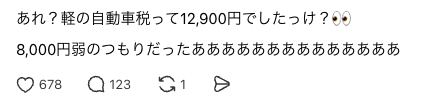 「あれ？軽の自動車税って12,900円でしたっけ？8,000円弱のつもりだったあああああ」と投稿している写真